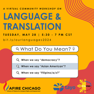 What Do You Mean…? A Workshop on Language and Translation